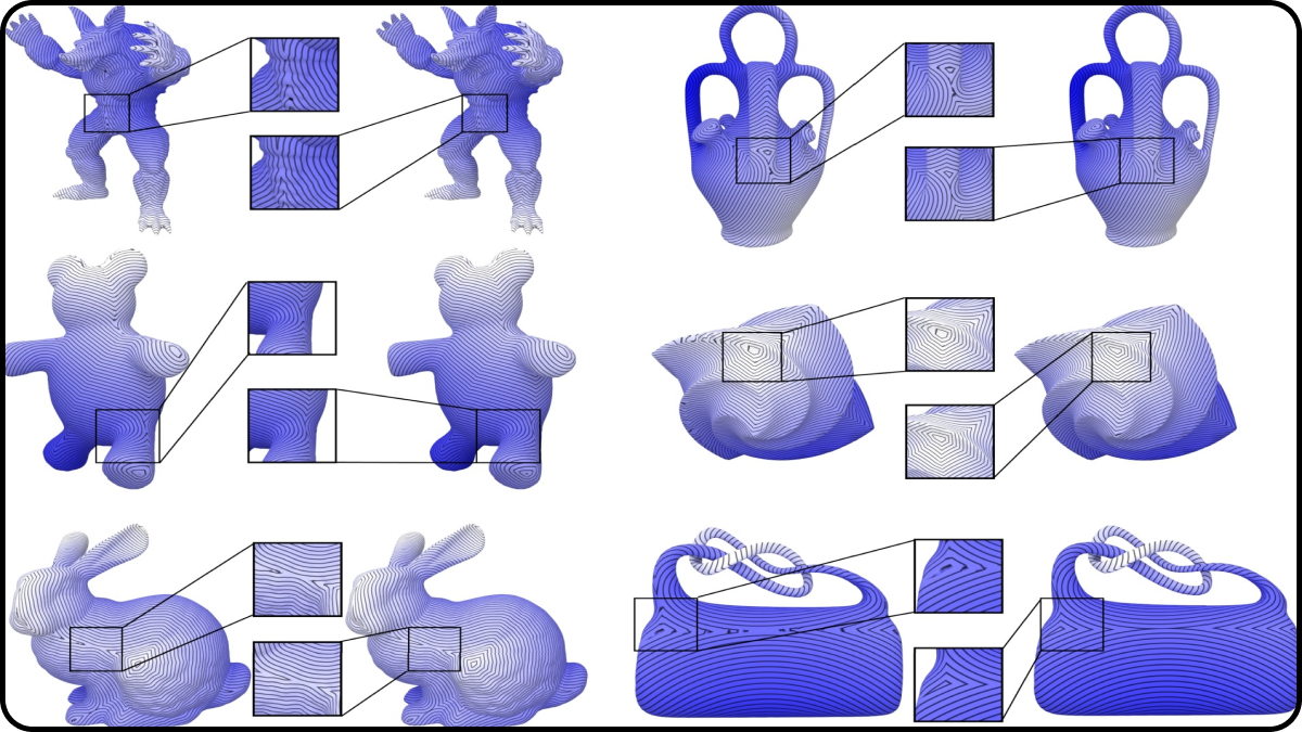 Towards geodesic ridge curve for region-wise linear representation of geodesic distance field
